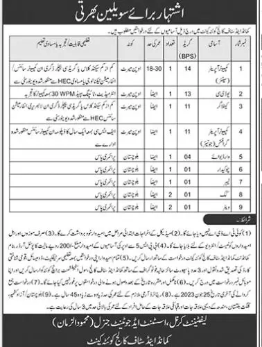 Command and Staff College Jobs