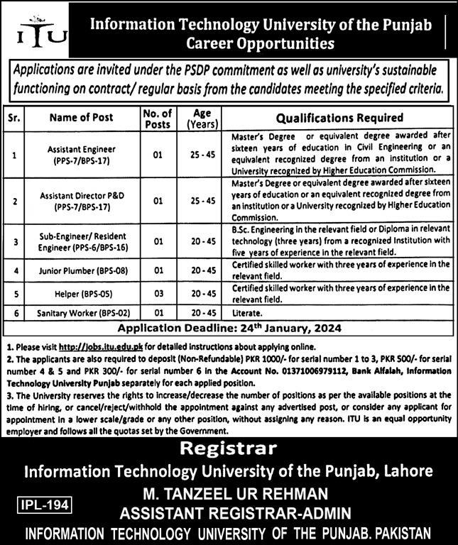 University of Punjab Jobs 2024